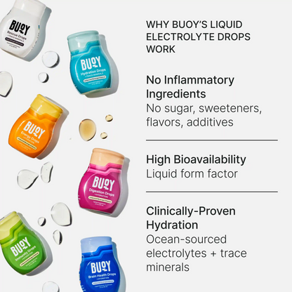 Ocean Electrolyte Kit